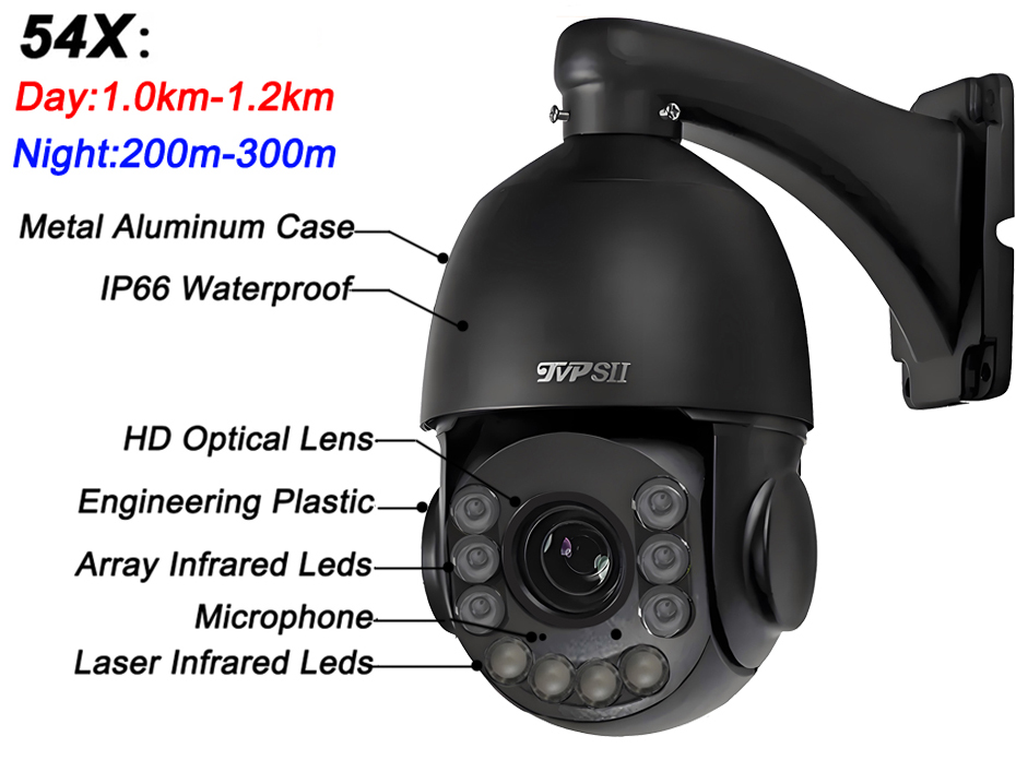 레이저 LED 금속 자동 추적 크루즈 30fps 8MP - Outdoor Lighting Track 리뷰 및 가격