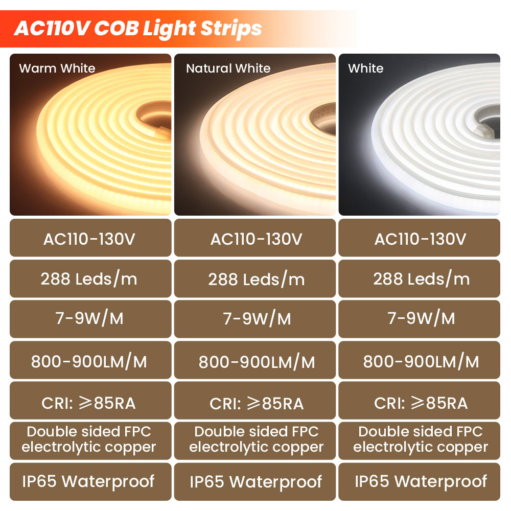 슈퍼 브라이트 110V 220V COB 네온 스트립 ( - Outdoor Lighting Uk 리뷰 및 가격