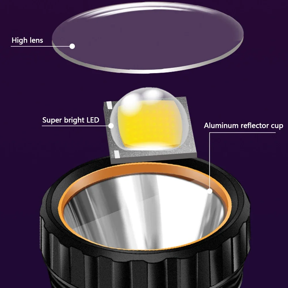 1PC 다기능 태양열 LED 손전등 야외 장거리 토치  - Outdoor Lighting Black 리뷰 및 가격
